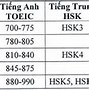 Sân Vận Động Đại Học Hải Phòng